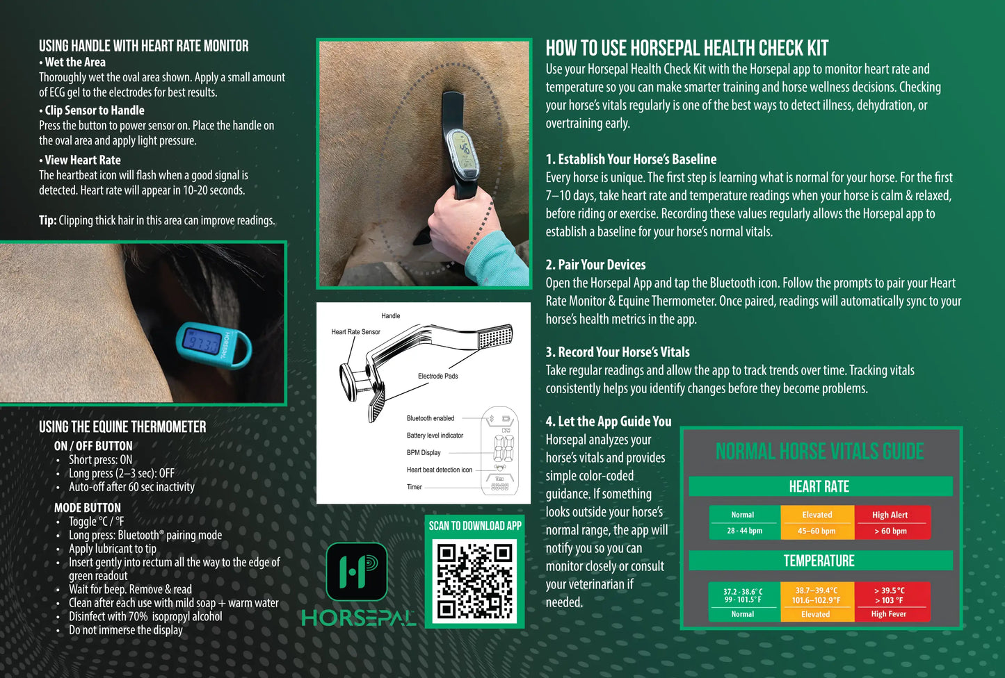 Horsepal Equine Health Check Kit